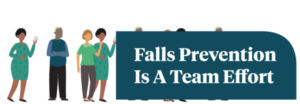 Falls Prevention is a team effort graphic